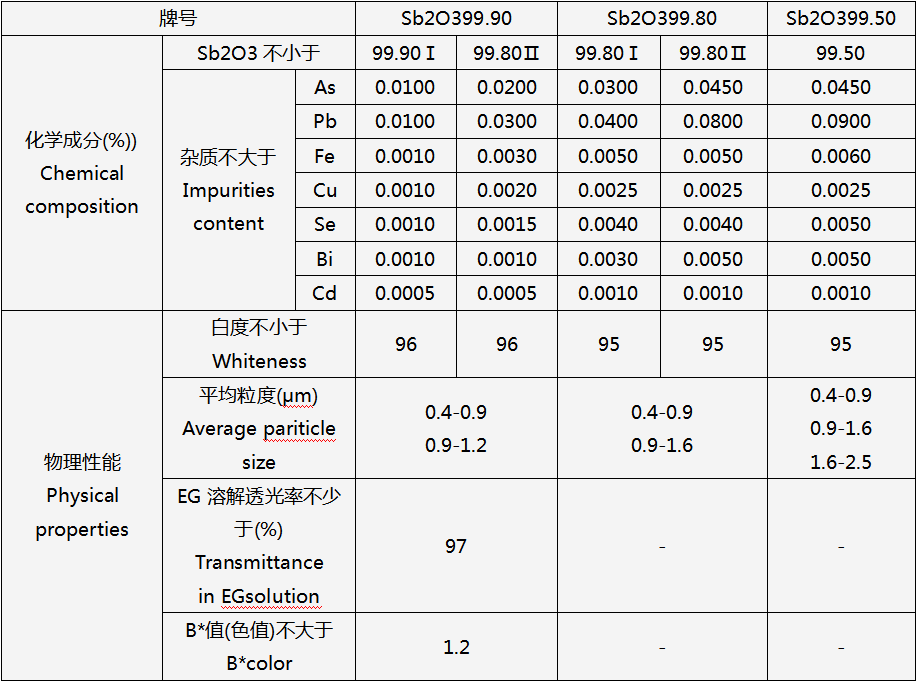 企业微信截图_15761348583159.png